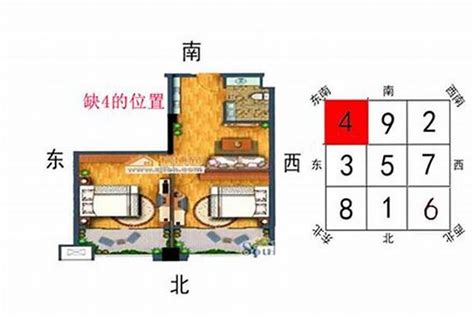 房子缺西南角|房屋缺角的判断方法及其化解